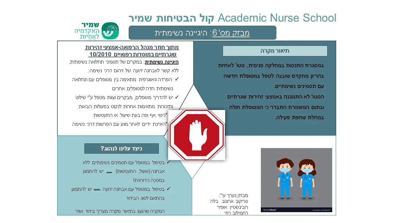 היגיינה-נשימתית