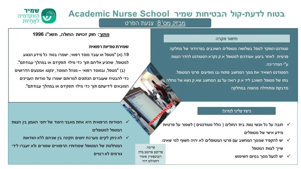 צנעת-הפרט-מס-8